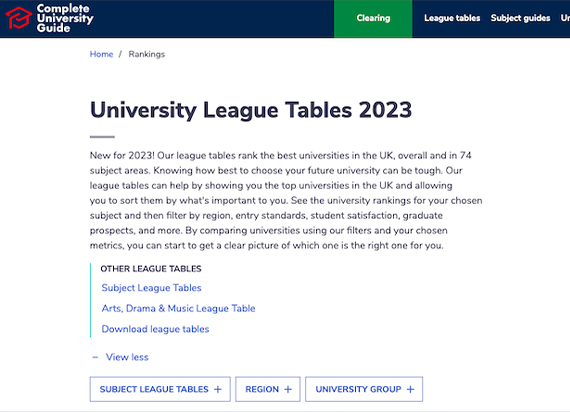 2023最新：CUG完全大学指南英国大学排名！