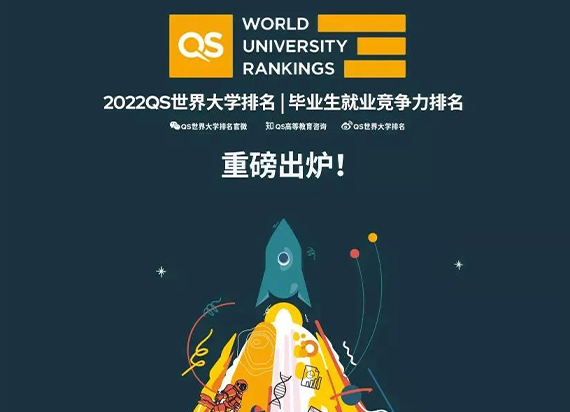 就业能力哪家强？最新：2022年QS世界大学毕业生就业竞争力排名